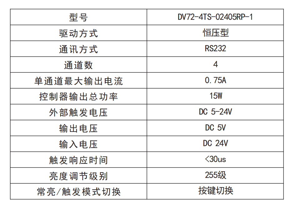 DV72-4TS-02405RP-1